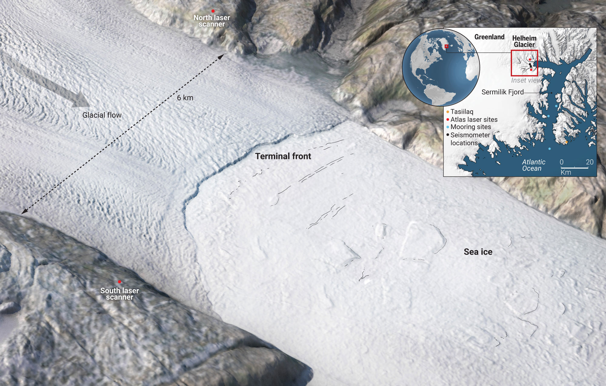 Illustration: aerial view of the terminal front of Helheim Glacier, where the glacier meets the fjord, which is covered in sea ice. 