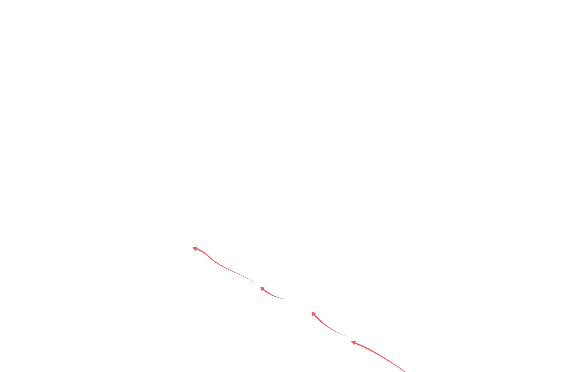 Red arrows indicate the flow of warm water along the bottom of the fjord toward the glacier.